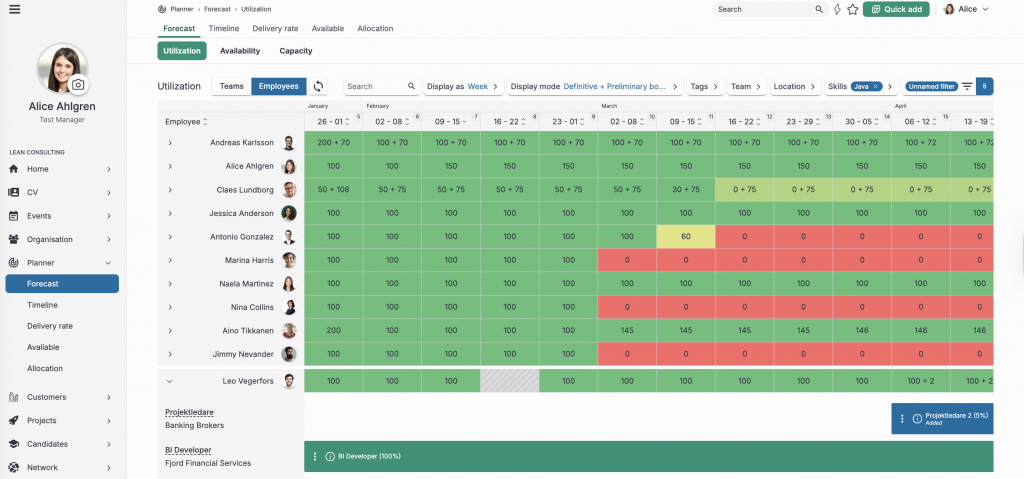 Cinode bezettingsoverzicht