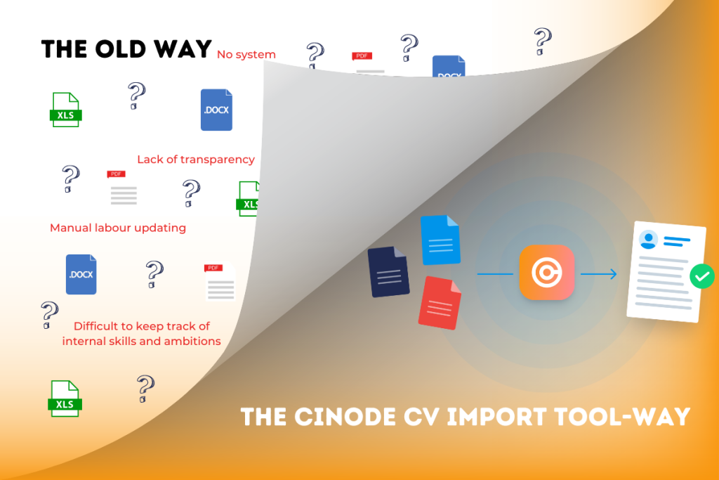 cv-import