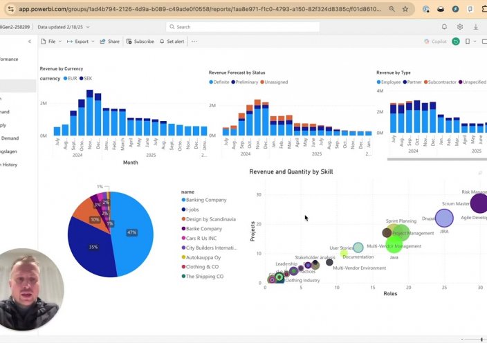 Maximize insights in your consulting business with Cinode and Power BI