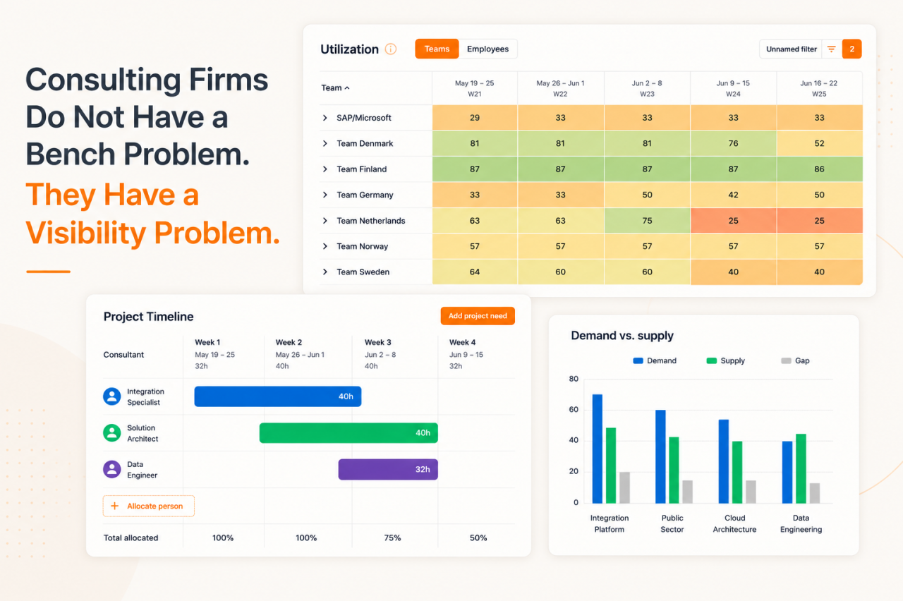 Consulting Utilization Visibility Problem
